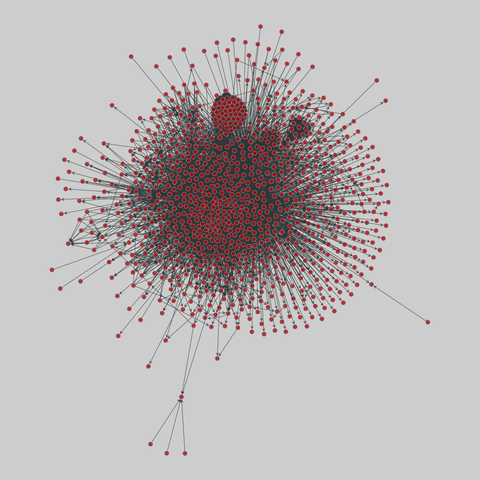 us_agencies: U.S. government agency websites (2018). 1109 nodes, 8916 edges. https://networks.skewed.de/net/us_agencies#idaho