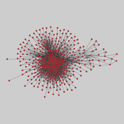 eu_airlines: European airline network. 450 nodes, 3588 edges. https://networks.skewed.de/net/eu_airlines