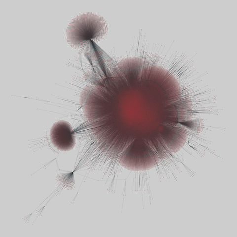 edit_wikiquote: Wikiquote edits (2010). 37740 nodes, 204682 edges. https://networks.skewed.de/net/edit_wikiquote#ru