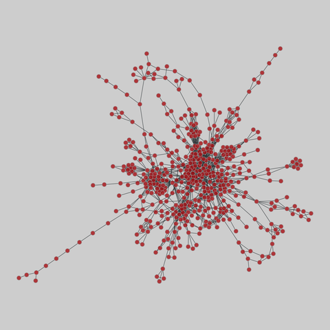 tree-of-life: Protein interactomes across the tree of life (2019). 610 nodes, 1988 edges. https://networks.skewed.de/net/tree-of-life#153948