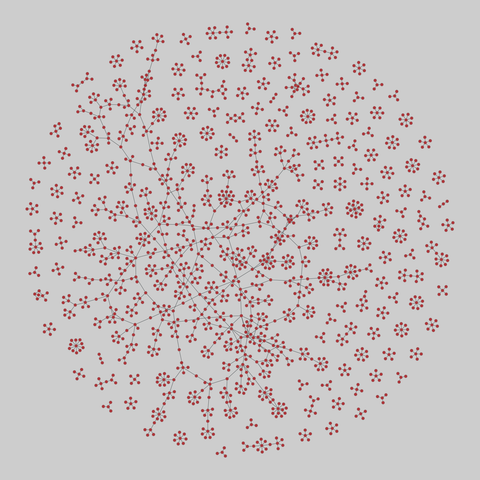 board_directors: Norwegian Boards of Directors (2002-2011). 1886 nodes, 1854 edges. https://networks.skewed.de/net/board_directors#net2m_2007-10-01