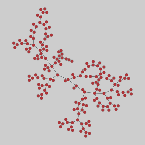 urban_streets: Urban street networks (2017). 217 nodes, 227 edges. https://networks.skewed.de/net/urban_streets#irvine2