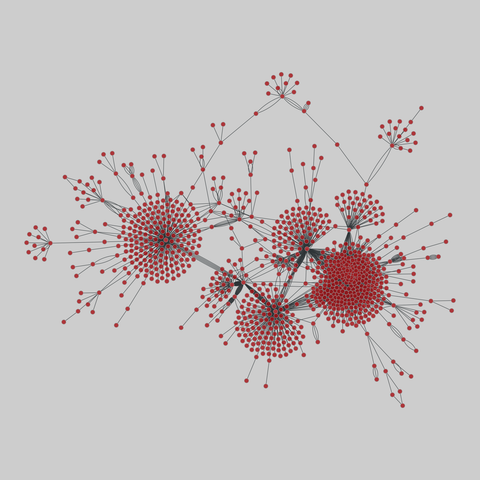 edit_wiktionary: Wiktionary edits (2010). 1361 nodes, 4497 edges. https://networks.skewed.de/net/edit_wiktionary#dv