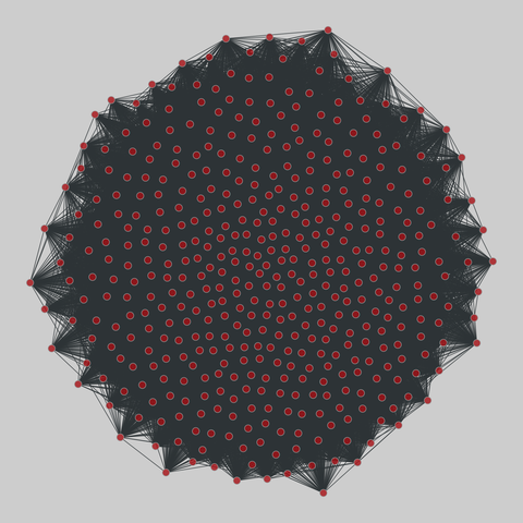 us_congress: US Congressional co-sponsorship (1973-2016). 446 nodes, 50688 edges. https://networks.skewed.de/net/us_congress#H100