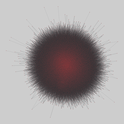 bag_of_words: Bag of words (2008). 10336 nodes, 353160 edges. https://networks.skewed.de/net/bag_of_words#kos