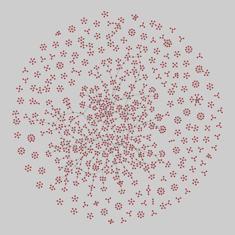 board_directors: Norwegian Boards of Directors (2002-2011). 1898 nodes, 1872 edges. https://networks.skewed.de/net/board_directors#net2m_2009-01-01