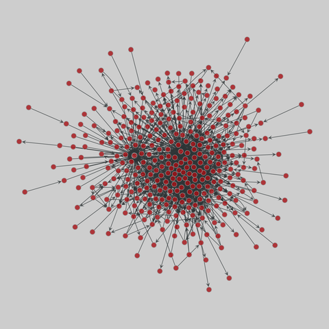 us_agencies: U.S. government agency websites (2018). 403 nodes, 1397 edges. https://networks.skewed.de/net/us_agencies#southdakota