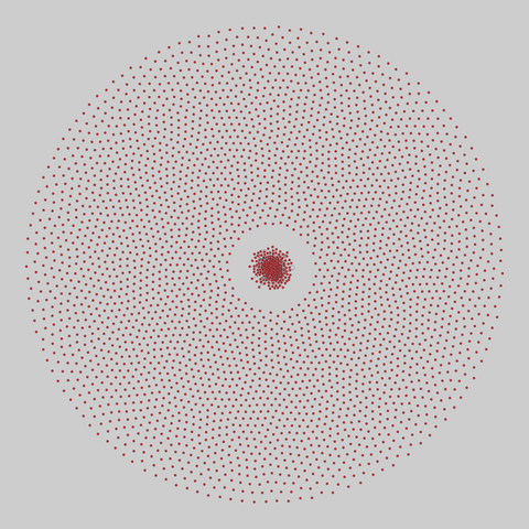 faculty_hiring_us: Faculty hiring networks in the US (2022). 3284 nodes, 579 edges. https://networks.skewed.de/net/faculty_hiring_us#field_theatre_literature_history_and_criticism