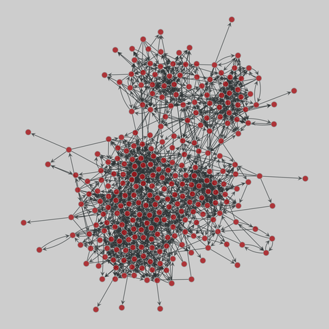 add_health: Adolescent health (ADD HEALTH) (1994). 291 nodes, 1396 edges. https://networks.skewed.de/net/add_health#comm4