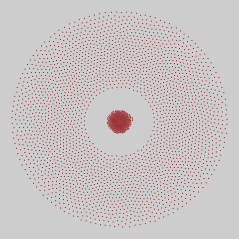 faculty_hiring_us: Faculty hiring networks in the US (2022). 3284 nodes, 5247 edges. https://networks.skewed.de/net/faculty_hiring_us#field_computer_science
