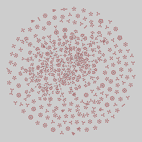 board_directors: Norwegian Boards of Directors (2002-2011). 1885 nodes, 1860 edges. https://networks.skewed.de/net/board_directors#net2m_2009-02-01