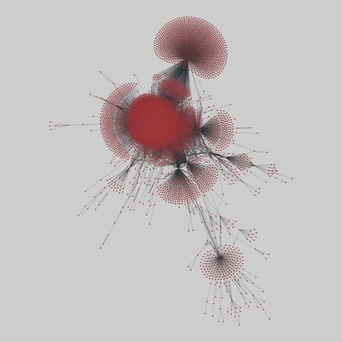 edit_wiktionary: Wiktionary edits (2010). 6388 nodes, 40267 edges. https://networks.skewed.de/net/edit_wiktionary#mk