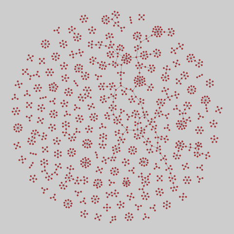 board_directors: Norwegian Boards of Directors (2002-2011). 1320 nodes, 1229 edges. https://networks.skewed.de/net/board_directors#net2m_2003-05-01