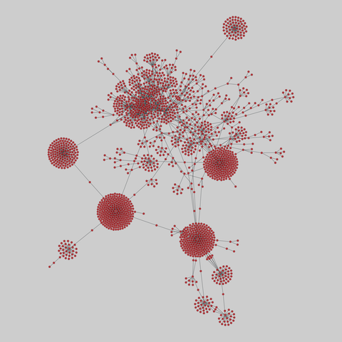 eu_procurements_alt: EU national procurement networks (2008-2016). 2097 nodes, 2518 edges. https://networks.skewed.de/net/eu_procurements_alt#LV_2009