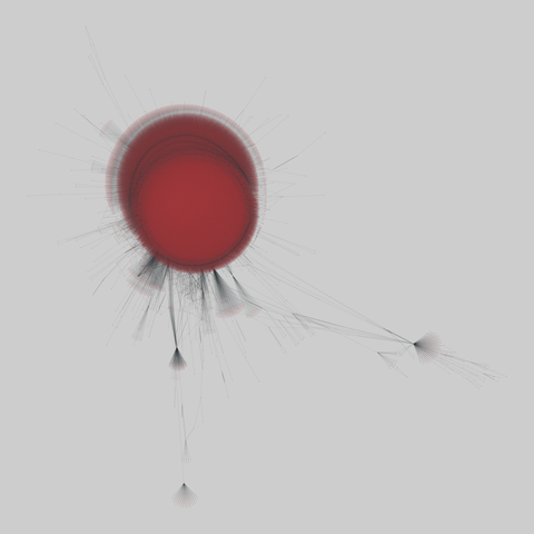 edit_wiktionary: Wiktionary edits (2010). 125132 nodes, 748234 edges. https://networks.skewed.de/net/edit_wiktionary#my