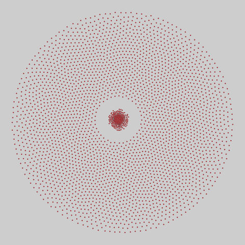 faculty_hiring_us: Faculty hiring networks in the US (2022). 3284 nodes, 1257 edges. https://networks.skewed.de/net/faculty_hiring_us#field_art_history_and_criticism