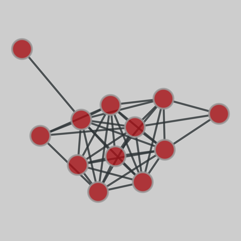 moviegalaxies: Moviegalaxies, movies 410-466 (2018). 12 nodes, 42 edges. https://networks.skewed.de/net/moviegalaxies#640
