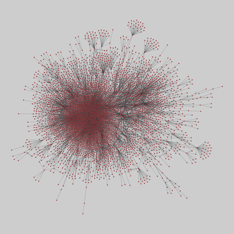 route_views: Route Views AS graphs (1997-1998). 3905 nodes, 7512 edges. https://networks.skewed.de/net/route_views#19980815