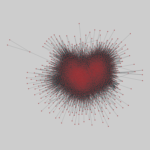 ego_social: Ego networks in social media (2012). 2187 nodes, 114330 edges. https://networks.skewed.de/net/ego_social#gplus_109602109099036550366
