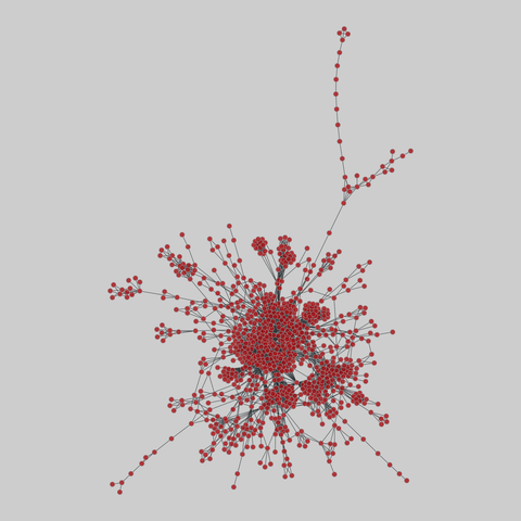 tree-of-life: Protein interactomes across the tree of life (2019). 1369 nodes, 6629 edges. https://networks.skewed.de/net/tree-of-life#861208