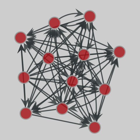 dom: Animal dominance archive (2022). 12 nodes, 72 edges. https://networks.skewed.de/net/dom#Zine_2000