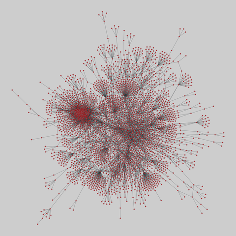 eu_procurements_alt: EU national procurement networks (2008-2016). 3145 nodes, 6208 edges. https://networks.skewed.de/net/eu_procurements_alt#BG_2015