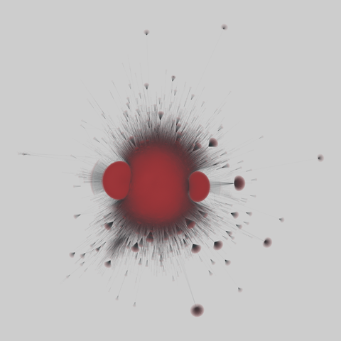 citeulike: CiteULike. 885046 nodes, 2411819 edges. https://networks.skewed.de/net/citeulike