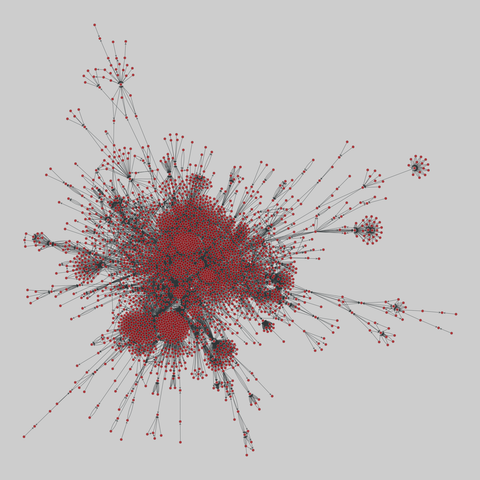 software_dependencies: Software dependencies (2010). 3471 nodes, 17512 edges. https://networks.skewed.de/net/software_dependencies#slucene
