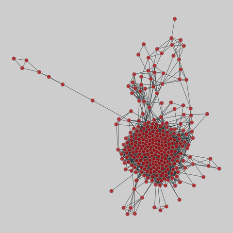 malaria_genes: Malaria var DBLa HVR networks. 307 nodes, 2684 edges. https://networks.skewed.de/net/malaria_genes#HVR_5