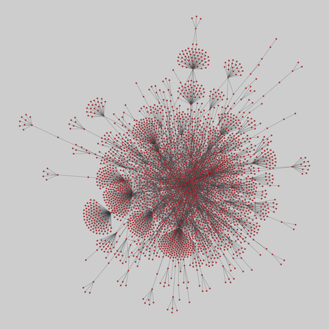 eu_procurements_alt: EU national procurement networks (2008-2016). 3336 nodes, 4457 edges. https://networks.skewed.de/net/eu_procurements_alt#FI_2012