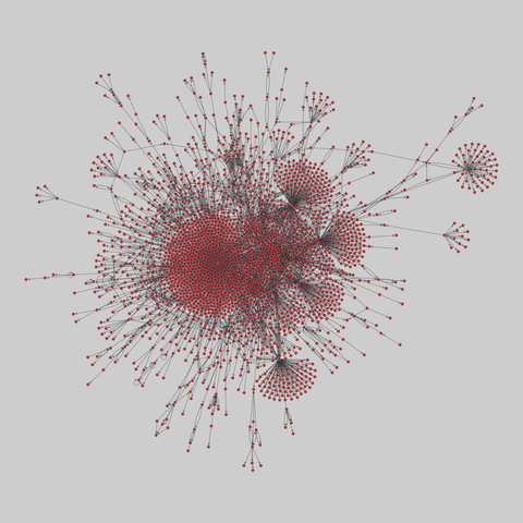 genetic_multiplex: Multiplex genetic interactions (2014). 2640 nodes, 4268 edges. https://networks.skewed.de/net/genetic_multiplex#Rattus