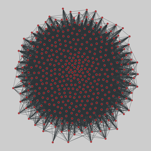 us_congress: US Congressional co-sponsorship (1973-2016). 445 nodes, 19503 edges. https://networks.skewed.de/net/us_congress#H94