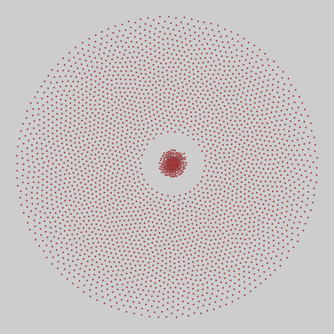 faculty_hiring_us: Faculty hiring networks in the US (2022). 3284 nodes, 1324 edges. https://networks.skewed.de/net/faculty_hiring_us#field_management_information_systems
