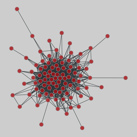 ego_social: Ego networks in social media (2012). 94 nodes, 1005 edges. https://networks.skewed.de/net/ego_social#gplus_101848191156408080085