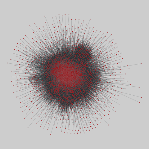 ego_social: Ego networks in social media (2012). 3143 nodes, 186453 edges. https://networks.skewed.de/net/ego_social#gplus_115516333681138986628