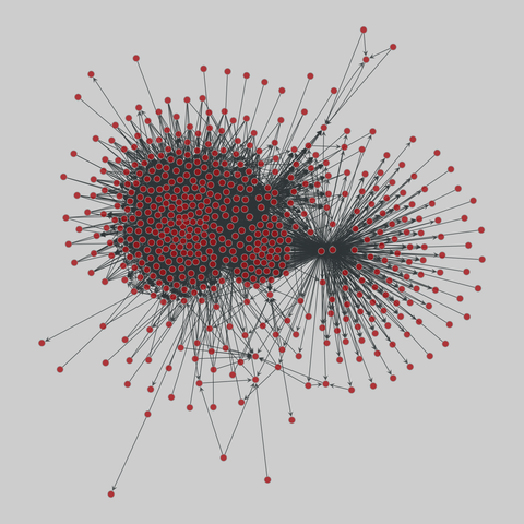 us_agencies: U.S. government agency websites (2018). 557 nodes, 7584 edges. https://networks.skewed.de/net/us_agencies#alaska