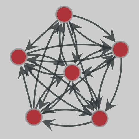 dom: Animal dominance archive (2022). 6 nodes, 26 edges. https://networks.skewed.de/net/dom#Yasukawa_1983b