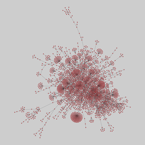 eu_procurements_alt: EU national procurement networks (2008-2016). 2972 nodes, 3565 edges. https://networks.skewed.de/net/eu_procurements_alt#HU_2009