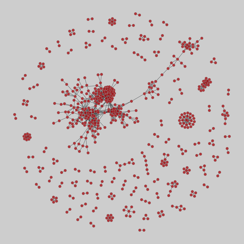tree-of-life: Protein interactomes across the tree of life (2019). 596 nodes, 1739 edges. https://networks.skewed.de/net/tree-of-life#5811