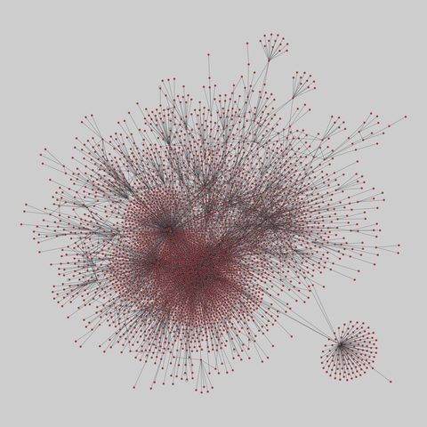 route_views: Route Views AS graphs (1997-1998). 3354 nodes, 6369 edges. https://networks.skewed.de/net/route_views#19980215