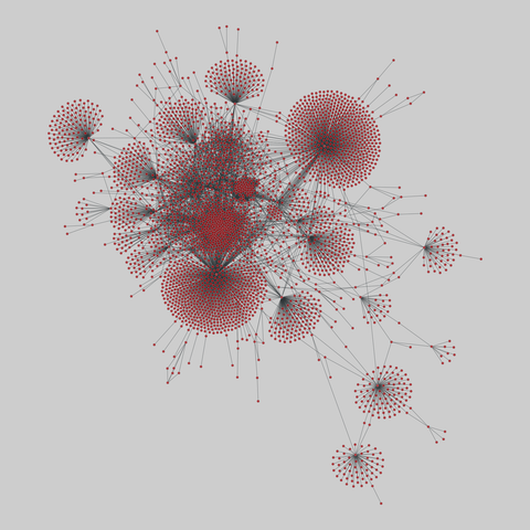 mist: MIST protein interaction database (2020). 3751 nodes, 9034 edges. https://networks.skewed.de/net/mist#genetic_human