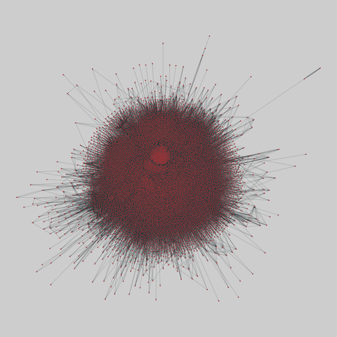 software_dependencies: Software dependencies (2010). 6488 nodes, 150985 edges. https://networks.skewed.de/net/software_dependencies#jdk