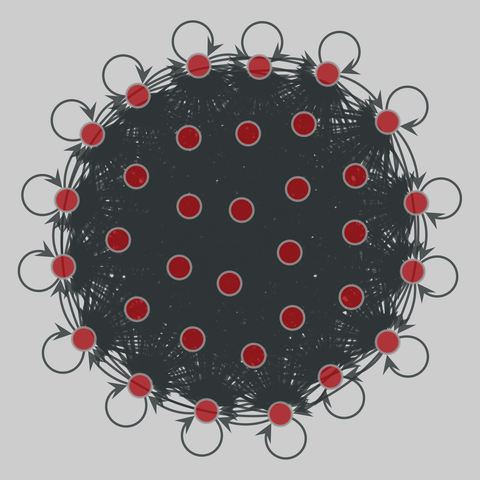 freshmen: Zeggelink's freshmen (1999). 34 nodes, 1156 edges. https://networks.skewed.de/net/freshmen#t2