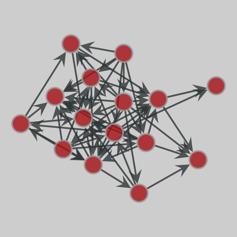 dom: Animal dominance archive (2022). 15 nodes, 58 edges. https://networks.skewed.de/net/dom#Bonanni_2017c