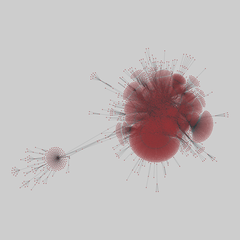 edit_wikinews: Wikipedia news edits (2010). 9105 nodes, 34241 edges. https://networks.skewed.de/net/edit_wikinews#sv