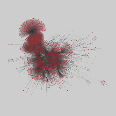 edit_wikinews: Wikipedia news edits (2010). 6866 nodes, 49470 edges. https://networks.skewed.de/net/edit_wikinews#fi