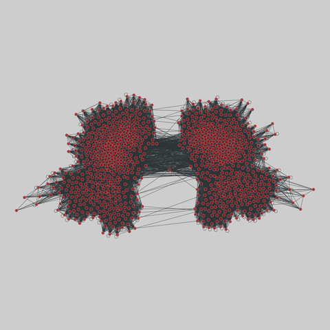 budapest_connectome: Budapest Reference Connectome 3.0. 1015 nodes, 54480 edges. https://networks.skewed.de/net/budapest_connectome#male_20k
