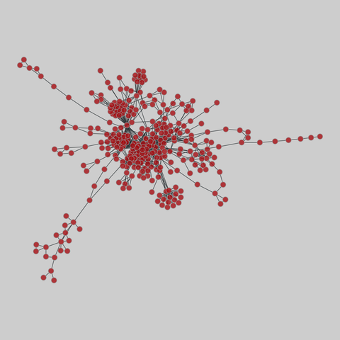 tree-of-life: Protein interactomes across the tree of life (2019). 387 nodes, 1477 edges. https://networks.skewed.de/net/tree-of-life#273116