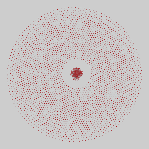 faculty_hiring_us: Faculty hiring networks in the US (2022). 3284 nodes, 1848 edges. https://networks.skewed.de/net/faculty_hiring_us#field_education