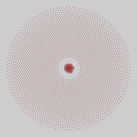 faculty_hiring_us: Faculty hiring networks in the US (2022). 3284 nodes, 726 edges. https://networks.skewed.de/net/faculty_hiring_us#field_entomology